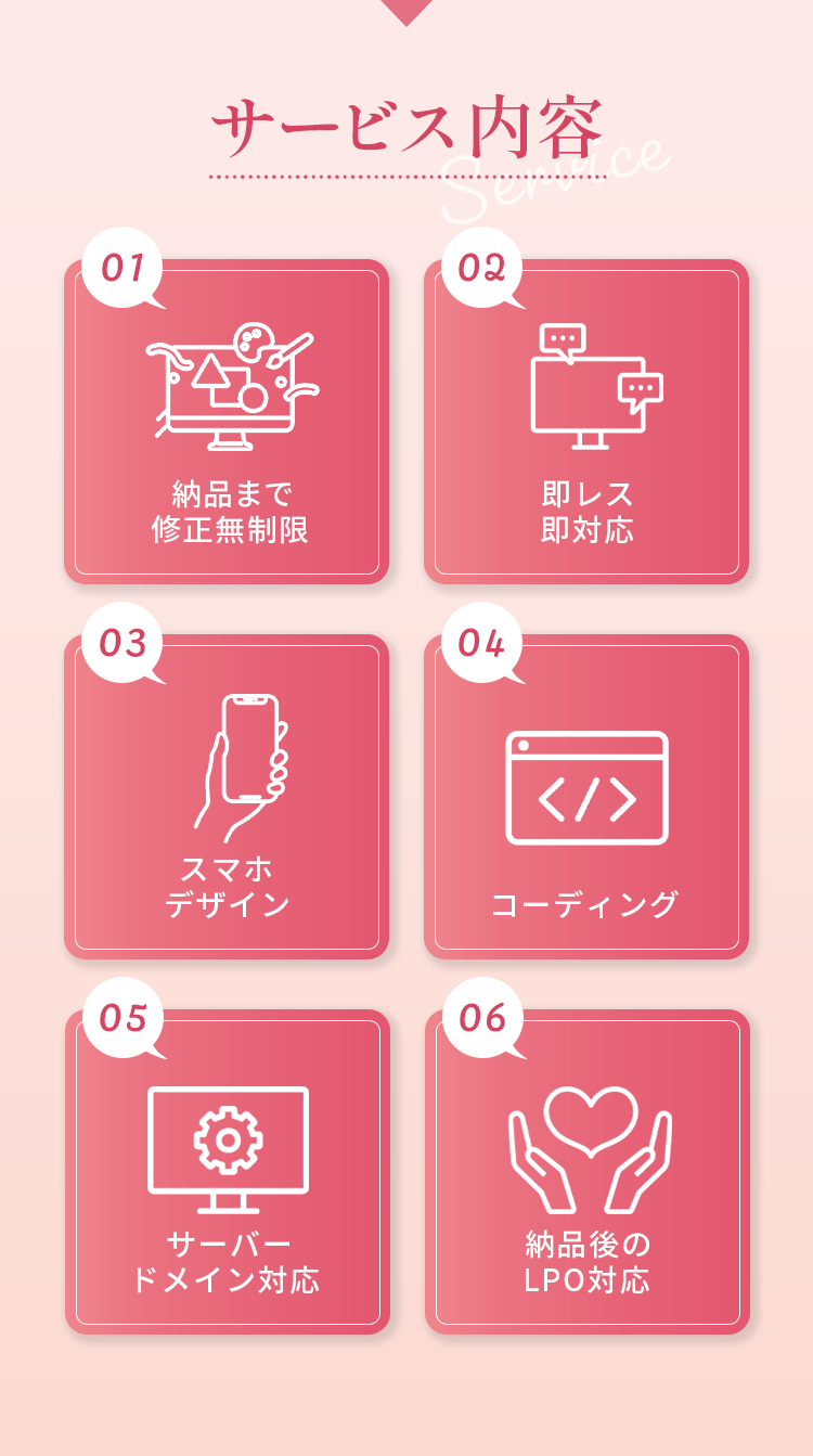 サービス内容